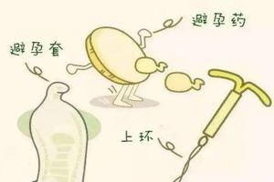 晋江无痛人流后可以上环吗(无痛人流后可以上节育环吗)