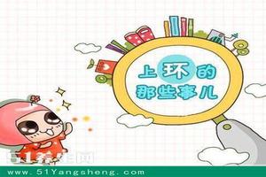 晋江产后多久才可以上环(产后多久后可以上环)