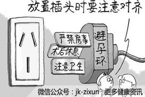 晋江上环后几天干净(上环后几天能干净)