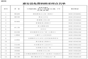 晋江个人流(晋江人流费用)
