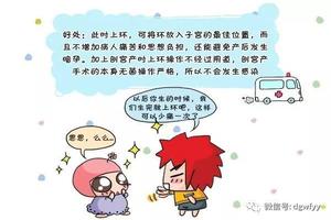 晋江产后多久能上环(产后多长时间可以上环?)