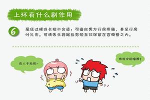 晋江上环会引起盆腔炎吗(上环会导致盆腔炎吗)