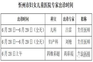 晋江产妇上环(晋江中医院上环多少钱)