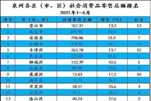 晋江引产多久可以恢复正常(泉州引产)