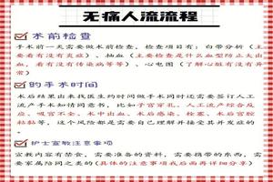 晋江无痛人流复查(无痛人流复查要钱吗)
